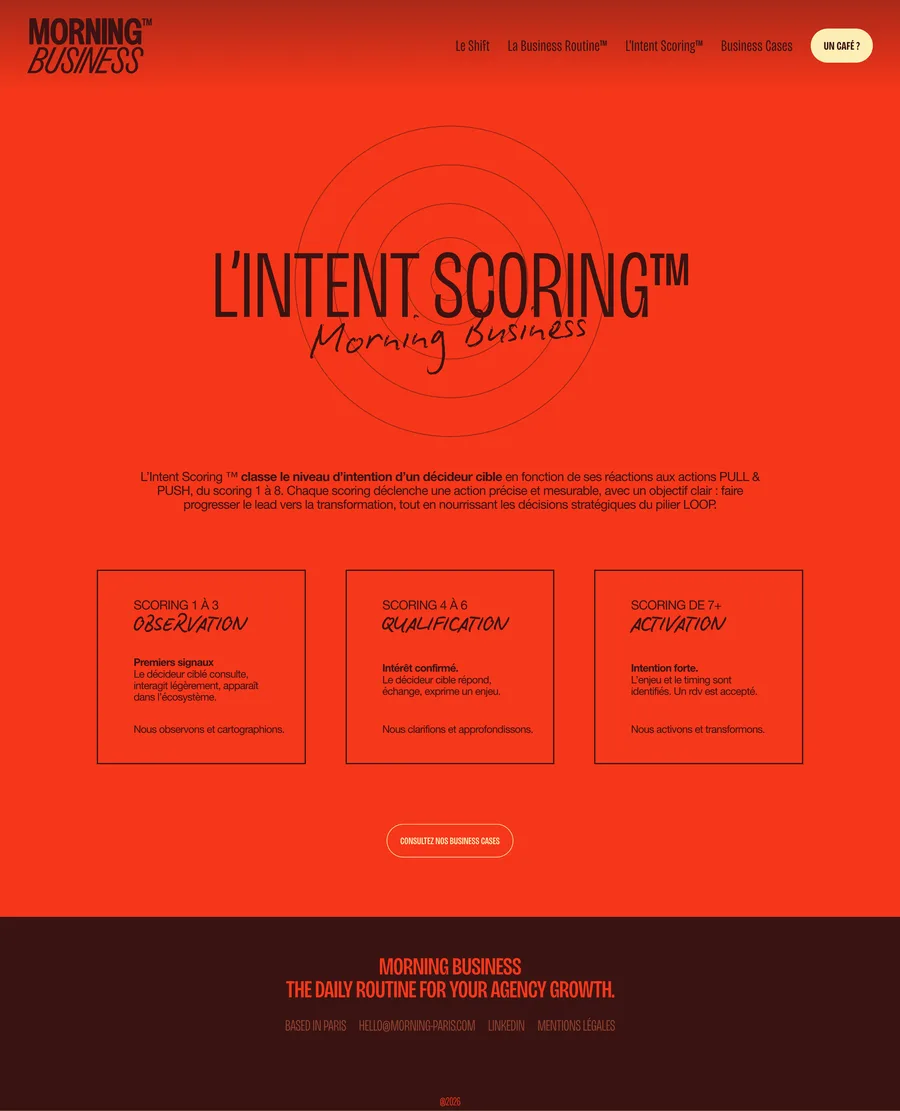 Morning Business Intent Scoring page